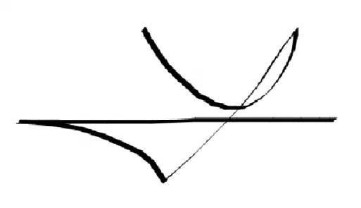 Signature of Lieven Geuns